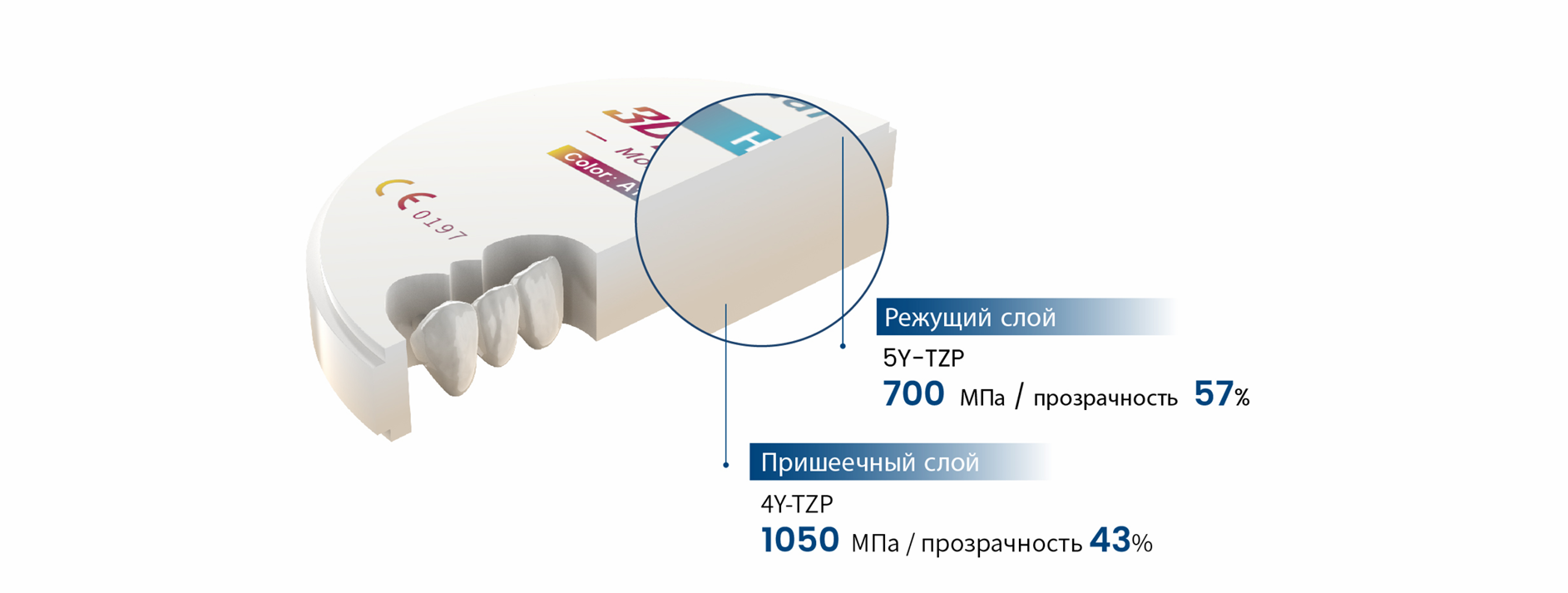 Заголовок